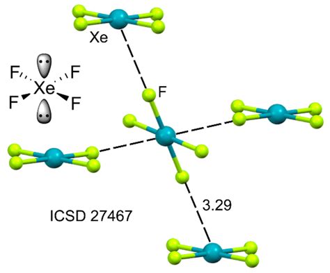  Xenon Fluoride: Il Gas Nobile che Scoppia per le tue Applicazioni Opto-Elettroniche!